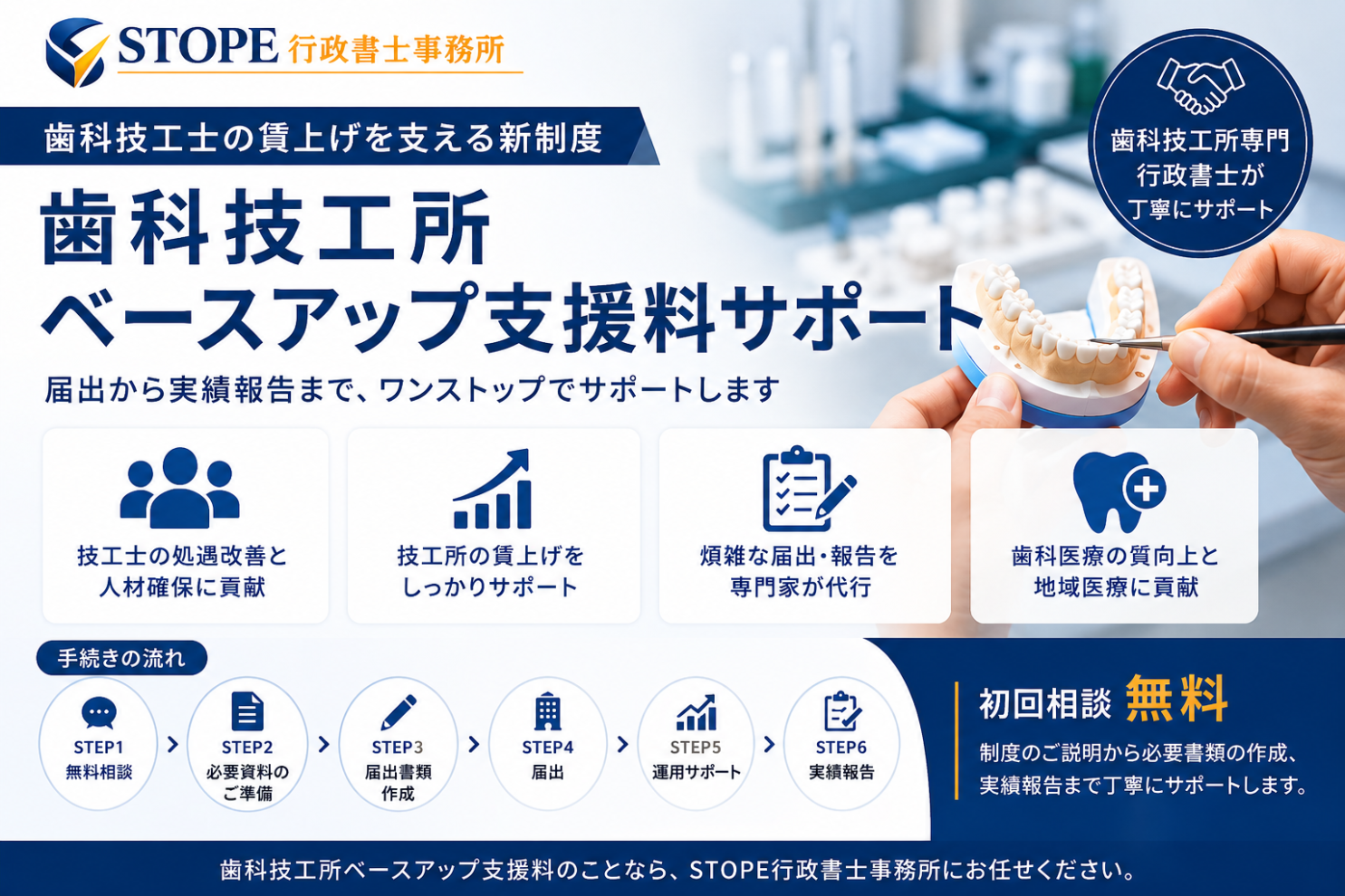 歯科技工所ベースアップ支援料サポート